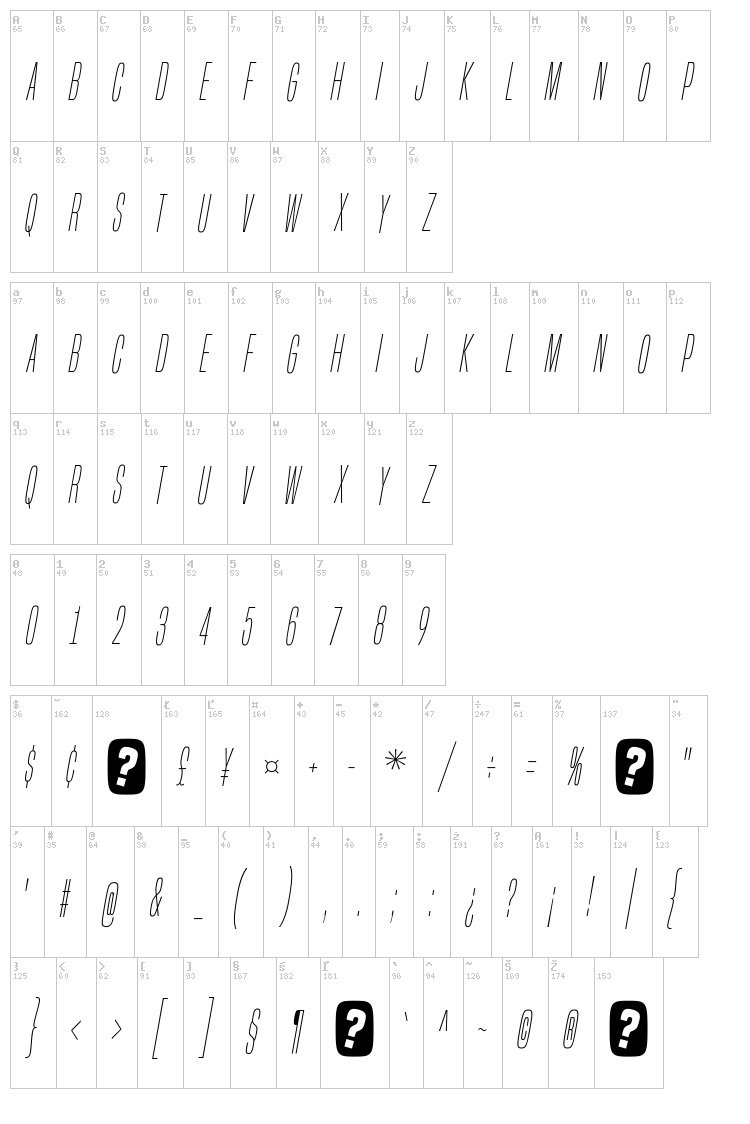 Built Titling font map